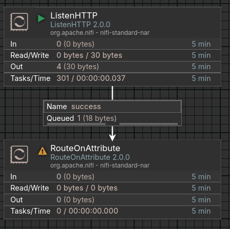 ´RouteOnAttribute connected to ListenHTTP processor